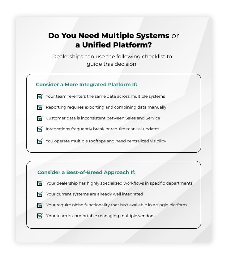 Do you need multiple systems or a unified platform?
