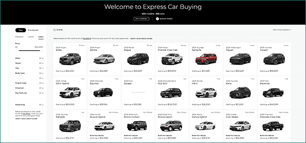 How CDK Digital Retail Supports FTC-Aligned Pricing