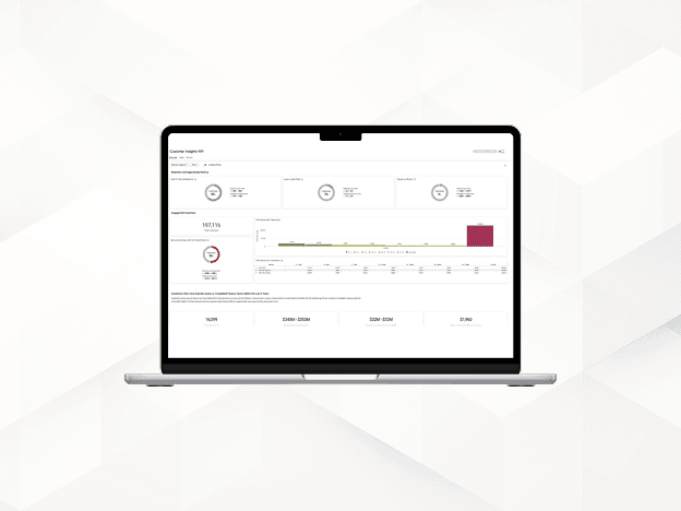 CDP Insights