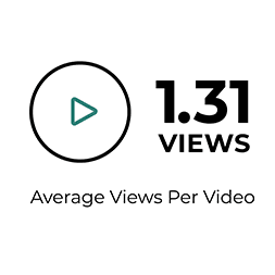 1.31 average views per video