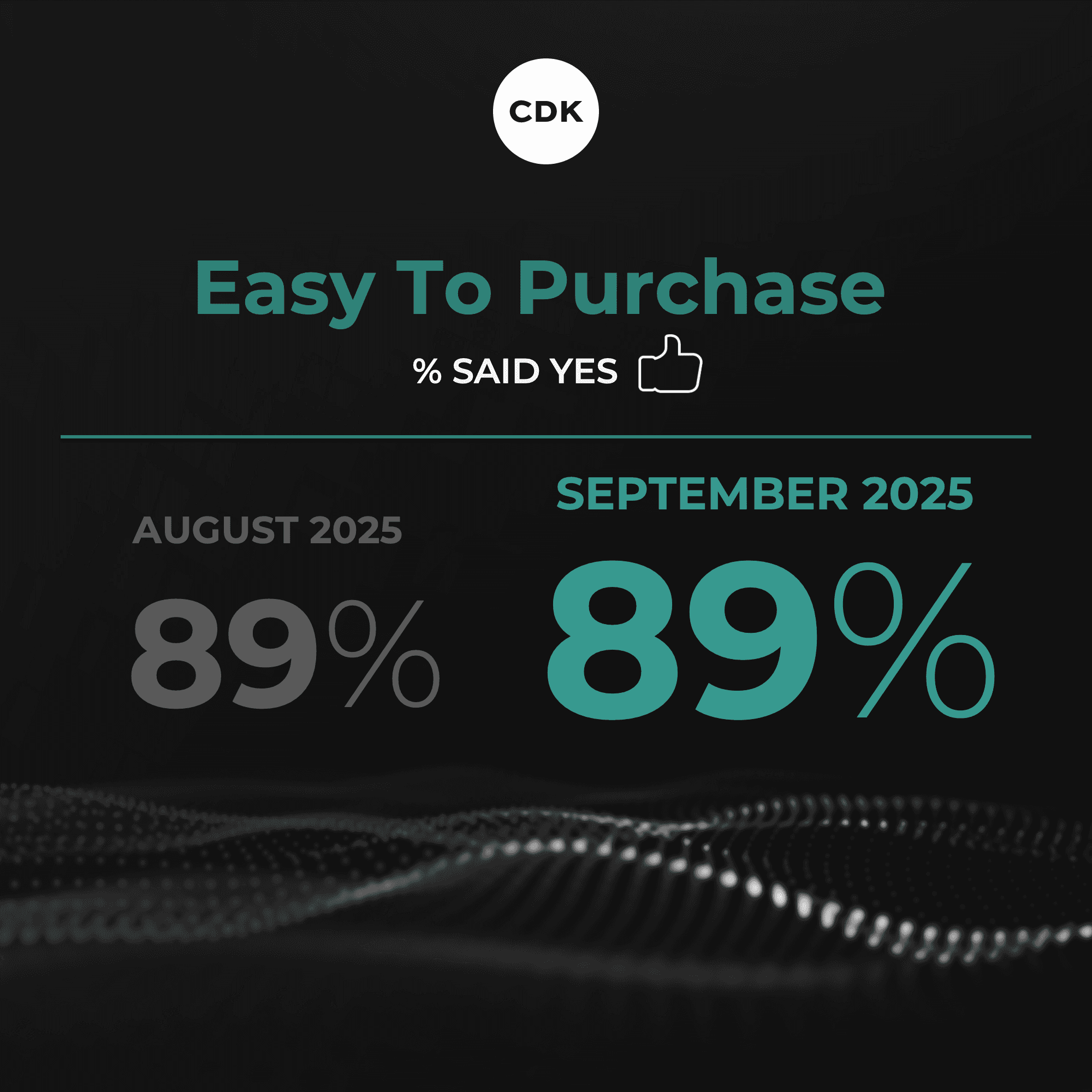 Hectic EV Rush Doesn't Hurt Buying Experience