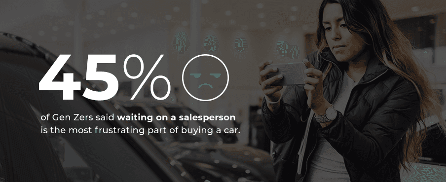 45% said waiting on salesperson most frustrating