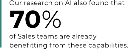 70% of sales teams are already benefitting from AI