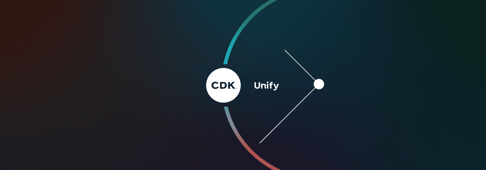 CDK Unify