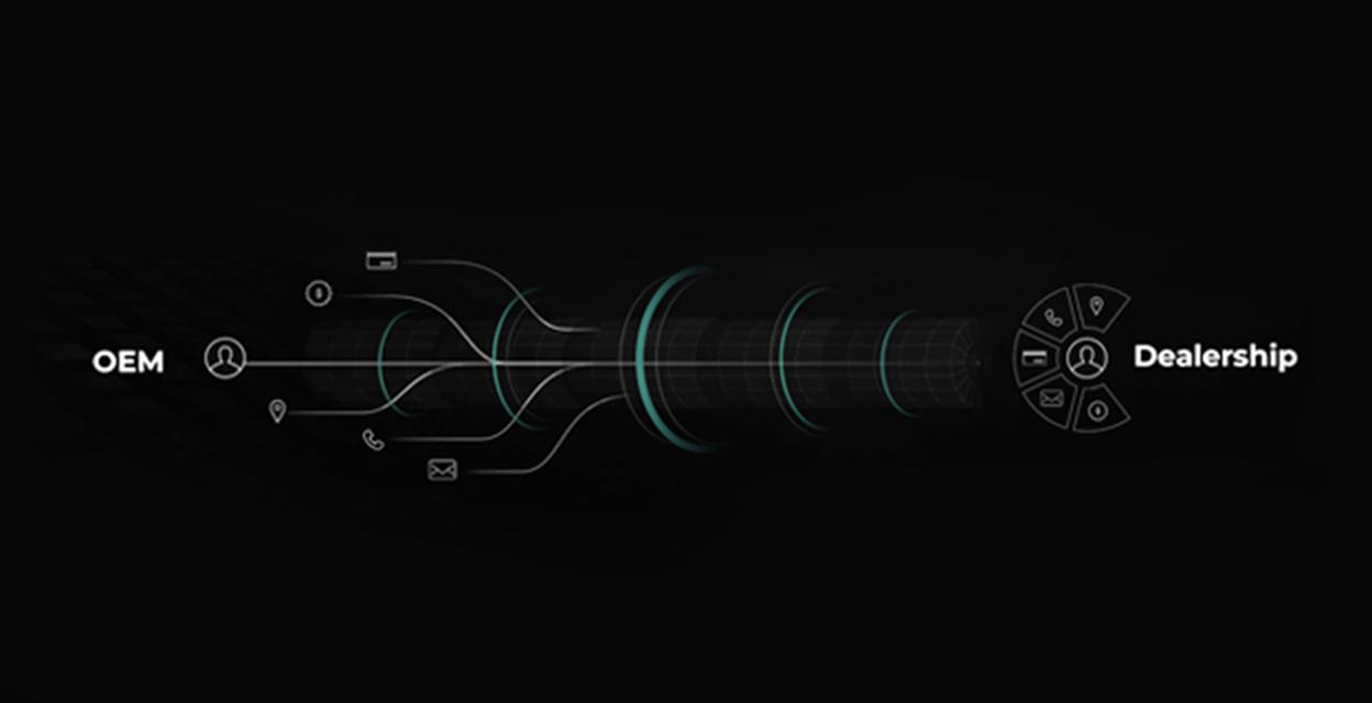 The Inside Scoop on the C D K Automotive Commerce Collab.