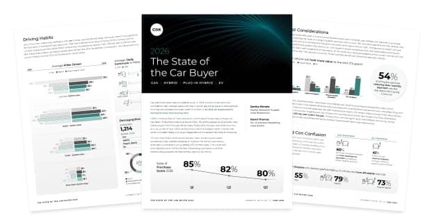 The State of the Car Buyer 2026.
